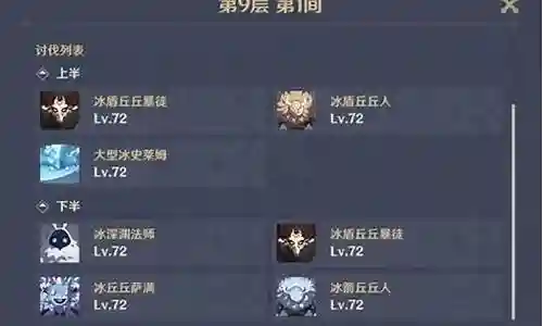 现在我来为大家分享一下关于深渊阵容搭配温迪的问题，希望我的解答能够帮助到大家。有关于深渊阵容搭配温迪的问题，我们开始谈谈吧。