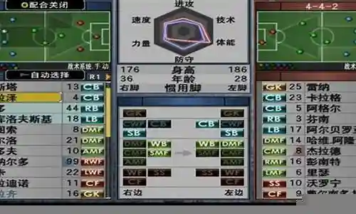 大家好，今天我想和大家聊一聊关于“巅峰ac米兰阵容搭配”的话题。为了让大家更好地理解这个问题，我将相关资料进行了梳理，现在就让我们一起来交流吧。