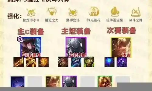 谢谢大家对最强学者阵容搭配图表问题集合的提问。作为一个对此领域感兴趣的人，我期待着和大家分享我的见解和解答各个问题，希望能对大家有所帮助。