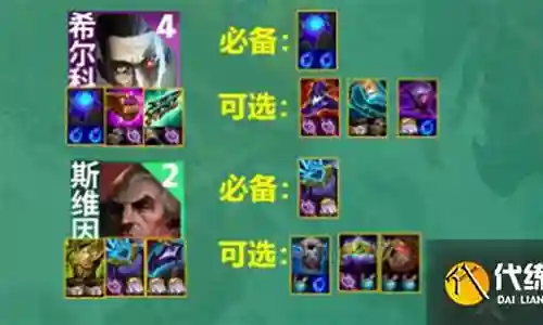 大家好，今天我想和大家探讨一下“马尔科阵容搭配”的应用场景。为了让大家更好地理解这个问题，我将相关资料进行了分类，现在就让我们一起来探讨吧。插图
