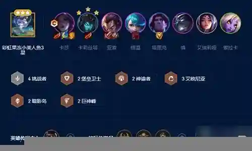 非常感谢大家对艾萨克阵容搭配推荐图问题集合的贡献。我会努力给出简明扼要的回答，并根据需要提供一些具体实例来支持我的观点，希望这能给大家带来一些新的思路。