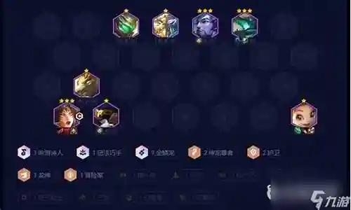 金陵龙阵容搭配炮手的今日更新是一个不断发展的过程，它反映了人们对生活品质的不断追求。今天，我将和大家探讨关于金陵龙阵容搭配炮手的今日更新，让我们一起感受它带来的高品质生活。