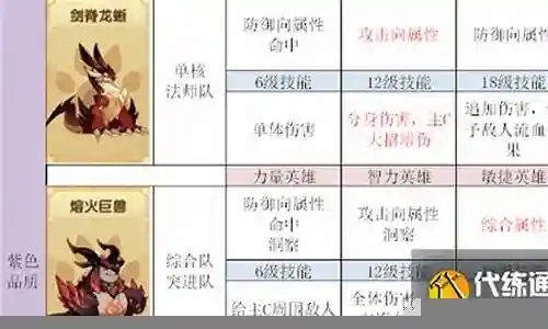 好久不见了，今天我想和大家探讨一下关于“小黑宠物阵容搭配攻略”的话题。如果你对这个领域还不太熟悉，那么这篇文章就是为你准备的，让我们一起来探索其中的奥秘吧。