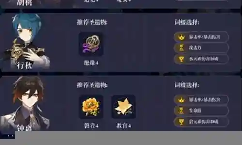 今天，我将与大家共同探讨夜兰开局阵容搭配的今日更新，希望我的介绍能为有需要的朋友提供一些参考和建议。