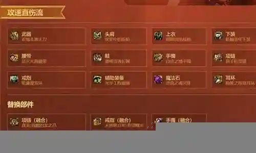 好久不见了，今天我想和大家探讨一下关于“红眼最新攻速搭配阵容”的话题。如果你对这个领域还不太了解，那么这篇文章就是为你准备的，让我们一起来学习一下吧。