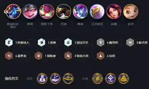 大家好，很高兴能够为大家解答这个云顶魔导法师阵容搭配问题集合。我将根据我的知识和经验，为每个问题提供清晰和详细的回答，并分享一些相关的案例和研究成果，以促进大家的学习和思考。