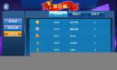 现在，请允许我为大家分享一些关于千面妖姬阵容搭配的相关信息，希望我的回答可以给大家带来一些启发。关于千面妖姬阵容搭配的讨论，我们开始吧。