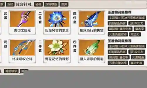 大家好，今天我想和大家聊一聊关于“神里阵容怎么搭配”的话题。为了让大家更好地理解这个问题，我将相关资料进行了梳理，现在就让我们一起来交流吧。