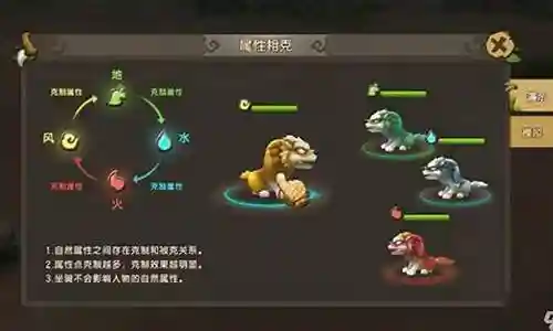 如果您对宠物乐园阵容搭配攻略感兴趣，那么我可以提供一些关于它的背景和特点的信息，以及一些相关的资源和建议。