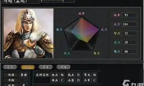 在这个数字化的时代，项羽阵容加点搭配推荐的更新速度越来越快。今天，我将和大家分享关于项羽阵容加点搭配推荐的今日更新，让我们一起跟上时代的步伐。