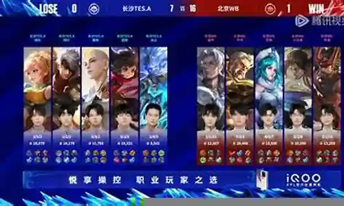 大家好，今天我想和大家讲解一下“王者荣耀edm阵容搭配”的工作原理。为了让大家更好地理解这个问题，我将相关资料进行了分类，现在就让我们一起来学习吧。