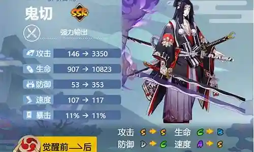 大家好，今天我将为大家讲解鬼切阵容搭配斗的问题。为了让大家更好地理解这个问题，我将相关资料进行了整理，现在就让我们一起来看看吧。