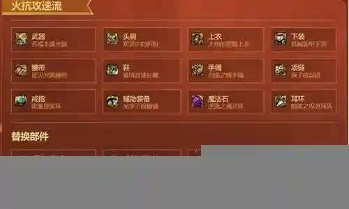 大家好，我很乐意和大家探讨剑神各种搭配阵容的相关问题。这个问题集合涵盖了剑神各种搭配阵容的各个方面，我会尽力回答您的疑问，并为您带来一些有价值的信息。