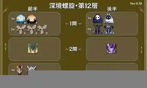 非常感谢大家对深渊出场阵容搭配图片问题集合的贡献。我会努力给出简明扼要的回答，并根据需要提供一些具体实例来支持我的观点，希望这能给大家带来一些新的思路。