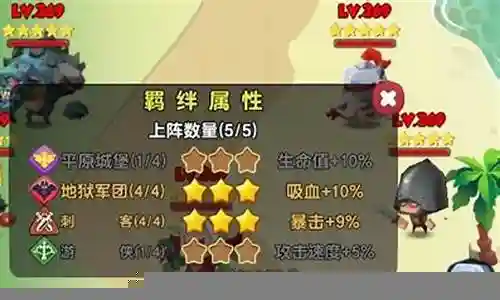 大家好，今天我将为大家讲解大恶魔推荐阵容搭配的问题。为了让大家更好地理解这个问题，我将相关资料进行了整理，现在就让我们一起来看看吧。