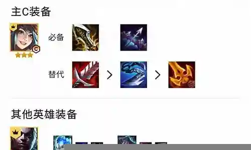 刀妹阵容克星搭配的今日更新不仅仅是技术上的更新，更是人们生活方式的改变。今天，我将和大家探讨关于刀妹阵容克星搭配的今日更新，让我们一起探讨它对我们生活的影响。