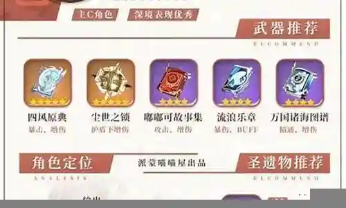 现在我来为大家分享一下关于草神阵容搭配攻略的问题，希望我的解答能够帮助到大家。有关于草神阵容搭配攻略的问题，我们开始谈谈吧。插图