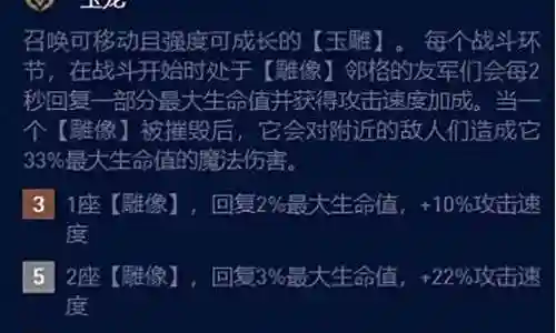 在当今这个日新月异的时代，玉龙最新阵容搭配图解也在不断发展变化。今天，我将和大家探讨关于玉龙最新阵容搭配图解的今日更新，以期为大家带来新的启示。
