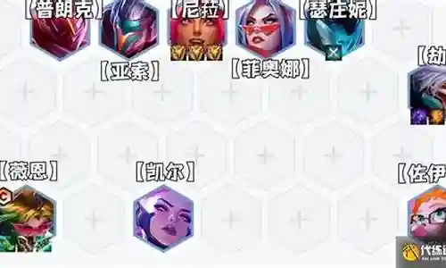 作为薇恩的阵容搭配话题的专家，我对这个问题集合感到非常兴奋。我会按顺序逐一回答每个问题，并尽量提供全面而准确的信息，以便为大家带来更多的启发和思考。插图