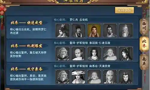 大家好，今天我想和大家讲解一下“游戏角色阵容搭配图片”的工作原理。为了让大家更好地理解这个问题，我将相关资料进行了分类，现在就让我们一起来学习吧。