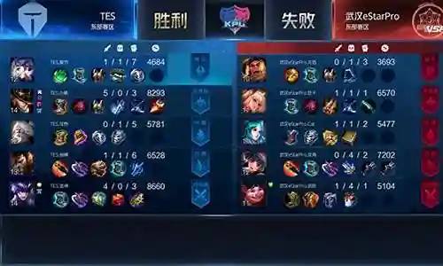 非常感谢大家对耀阵容搭配kpl问题集合的贡献。我会努力给出简明扼要的回答，并根据需要提供一些具体实例来支持我的观点，希望这能给大家带来一些新的思路。