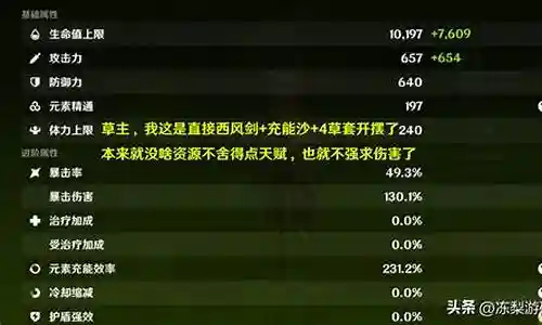 希望我能够为您提供一些与赛诺阵容搭配推荐相关的信息和建议。如果您有任何疑问或需要更深入的解释，请告诉我。