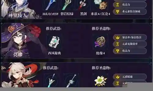 大家好，我是小编，今天我来给大家讲解一下关于神里绫人接力阵容搭配的问题。为了让大家更容易理解，我将这个问题进行了归纳整理，现在就一起来看看吧。