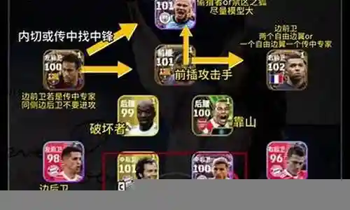 4231阵容搭配实况一直是人们关注的焦点，而它的今日更新更是备受瞩目。今天，我将与大家分享关于4231阵容搭配实况的最新动态，希望能为大家提供一些有用的信息。