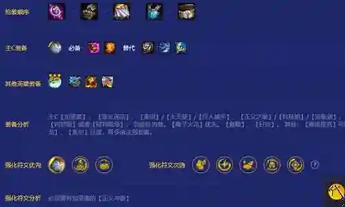 加里奥怎么搭配阵容是一个非常重要的话题，可以从不同的角度进行思考和讨论。我愿意与您分享我的见解和经验。