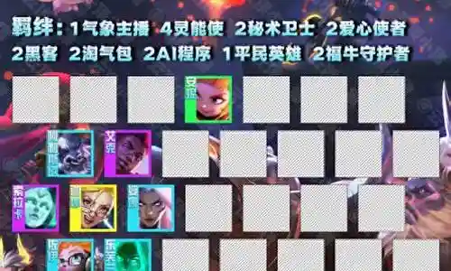 接下来，我将会为大家提供一些有关拉丁奶妈阵容搭配的知识和见解，希望我的回答能够让大家对此有更深入的了解。下面，我们开始探讨一下拉丁奶妈阵容搭配的话题。