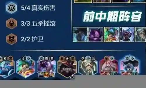 最近有些忙碌，今天终于有时间和大家聊一聊“棒球阵容搭配图表大全”的话题。如果你对这个领域还比较陌生，那么这篇文章就是为你而写的，让我们一起来了解一下吧。