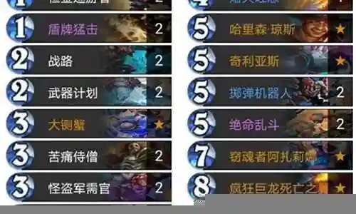 接下来，我将通过一些实际案例和个人观点来回答大家对于王子攻略防战阵容搭配的问题。现在，让我们开始探讨一下王子攻略防战阵容搭配的话题。