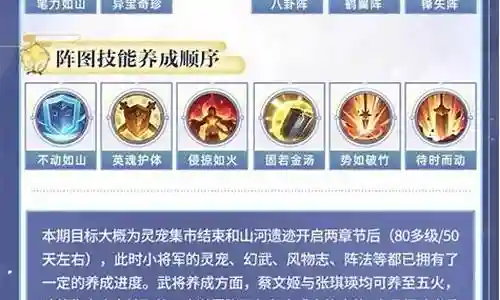 下面，我将用我自己的方式来解释女团五人阵容搭配的问题，希望我的回答能够对大家有所帮助。让我们开始讨论一下女团五人阵容搭配的话题。
