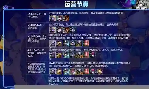 在接下来的时间里，我将尽力回答大家关于前期空城阵容怎么搭配好的问题，希望我的解答能够给大家带来一些思考。关于前期空城阵容怎么搭配好的话题，我们开始讲解吧。