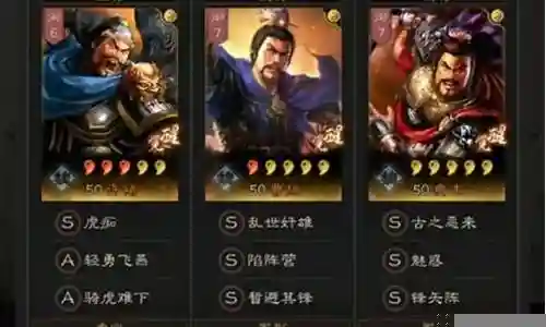 非常感谢大家对许褚马超怎么搭配阵容最强问题集合的贡献。我会努力给出简明扼要的回答，并根据需要提供一些具体实例来支持我的观点，希望这能给大家带来一些新的思路。