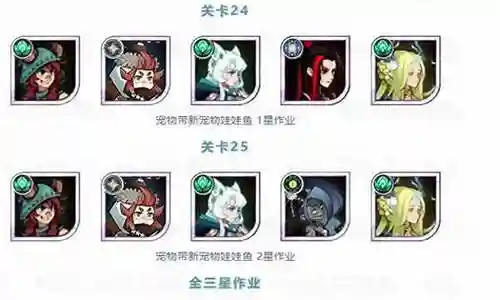 好久不见了，今天我想和大家探讨一下关于“美味梦境16关阵容搭配”的话题。如果你对这个领域还不太了解，那么这篇文章就是为你准备的，让我们一起来学习一下吧。