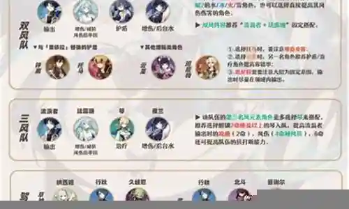 希望我能够为您提供一些关于散兵新手阵容搭配推荐图的信息和知识。如果您有任何疑问或需要进一步的解释，请随时告诉我。