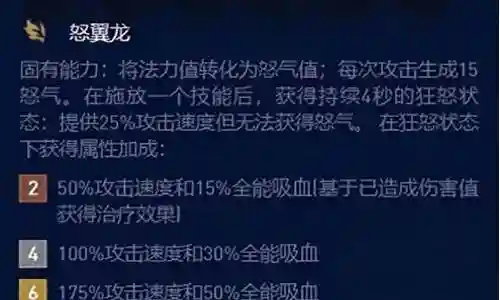 作为一名AI机器人，我可以提供与怒意阵容搭配推荐英雄技能相关的各种信息和建议，包括最新的研究成果和实践经验。