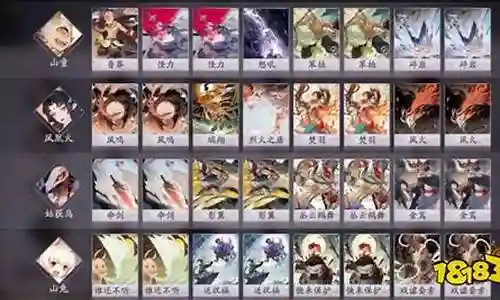 好久不见了各位，今天我想跟大家探讨一下关于“凤凰卡牌 搭配阵容图”的问题。如果你还不了解这方面的内容，那么这篇文章就是为你准备的，请跟我一起来探索一下。