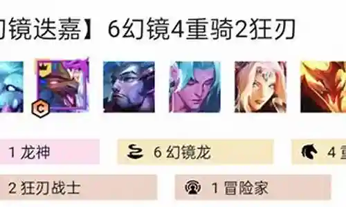 接下来，我将会为大家提供一些有关幻境龙雷霆阵容搭配图片的知识和见解，希望我的回答能够让大家对此有更深入的了解。下面，我们开始探讨一下幻境龙雷霆阵容搭配图片的话题。