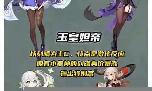 大家好，今天我想和大家分析一下“原神土豪顶级阵容搭配”的优缺点。为了让大家更好地理解这个问题，我将相关资料进行了整合，现在就让我们一起来分析吧。