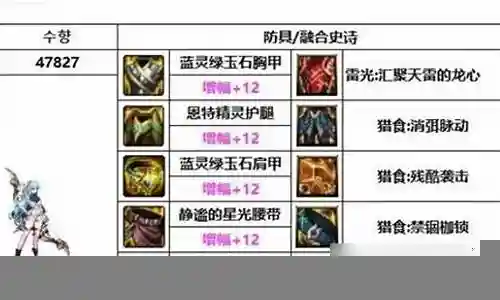 最近有些日子没和大家见面了，今天我想和大家聊一聊“强化石最强搭配什么阵容”的话题。如果你对这个话题还比较陌生，那么这篇文章就是为你而写的，让我们一起来了解一下吧。