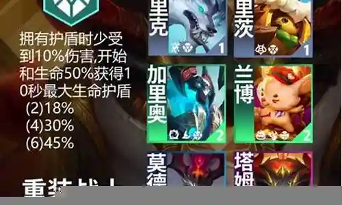 谢谢大家对云顶重装骑士搭配什么阵容问题集合的提问。作为一个对此领域感兴趣的人，我期待着和大家分享我的见解和解答各个问题，希望能对大家有所帮助。插图