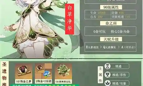 接下来，我将为大家解答有关草神新手推荐阵容搭配的问题，希望我的回答对大家有所帮助。现在，我们就开始探讨一下草神新手推荐阵容搭配的话题吧。