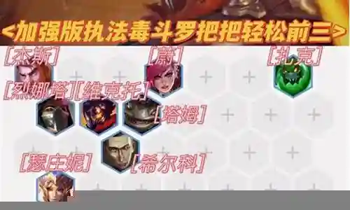 大家好，今天我将为大家讲解毒斗罗阵容搭配 图片的问题。为了让大家更好地理解这个问题，我将相关资料进行了整理，现在就让我们一起来看看吧。