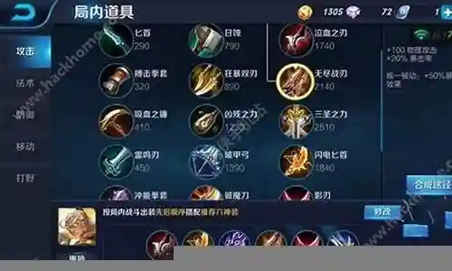 感谢大家参与这个关于王者之路射手阵容装备搭配的问题集合。作为一个对此领域有一定了解的人，我将以客观和全面的方式回答每个问题，并分享一些相关的研究成果和学术观点。
