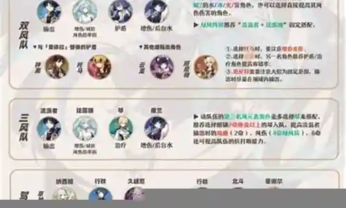 如果您对散兵游戏推荐阵容搭配最新感兴趣，那么我可以提供一些关于它的背景和特点的信息，以及一些相关的资源和建议。