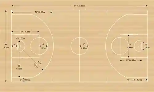 在接下来的时间里，我将尽力为大家解答关于nba篮球大师如何搭配阵容的问题，希望我的回答能够给大家带来一些思考。关于nba篮球大师如何搭配阵容的话题，我们开始讲解吧。