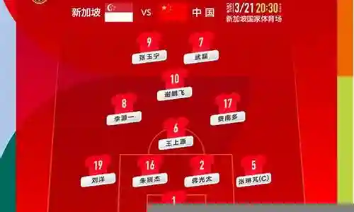 大家好，今天我来为大家揭开“国足右路反击阵容搭配图”的神秘面纱。为了让大家更好地理解这个问题，我将相关资料进行了整合，现在就让我们一起来探索吧。