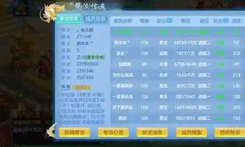 非常感谢大家对帮派干部阵容搭配表图问题集合的贡献。我会努力给出简明扼要的回答，并根据需要提供一些具体实例来支持我的观点，希望这能给大家带来一些新的思路。